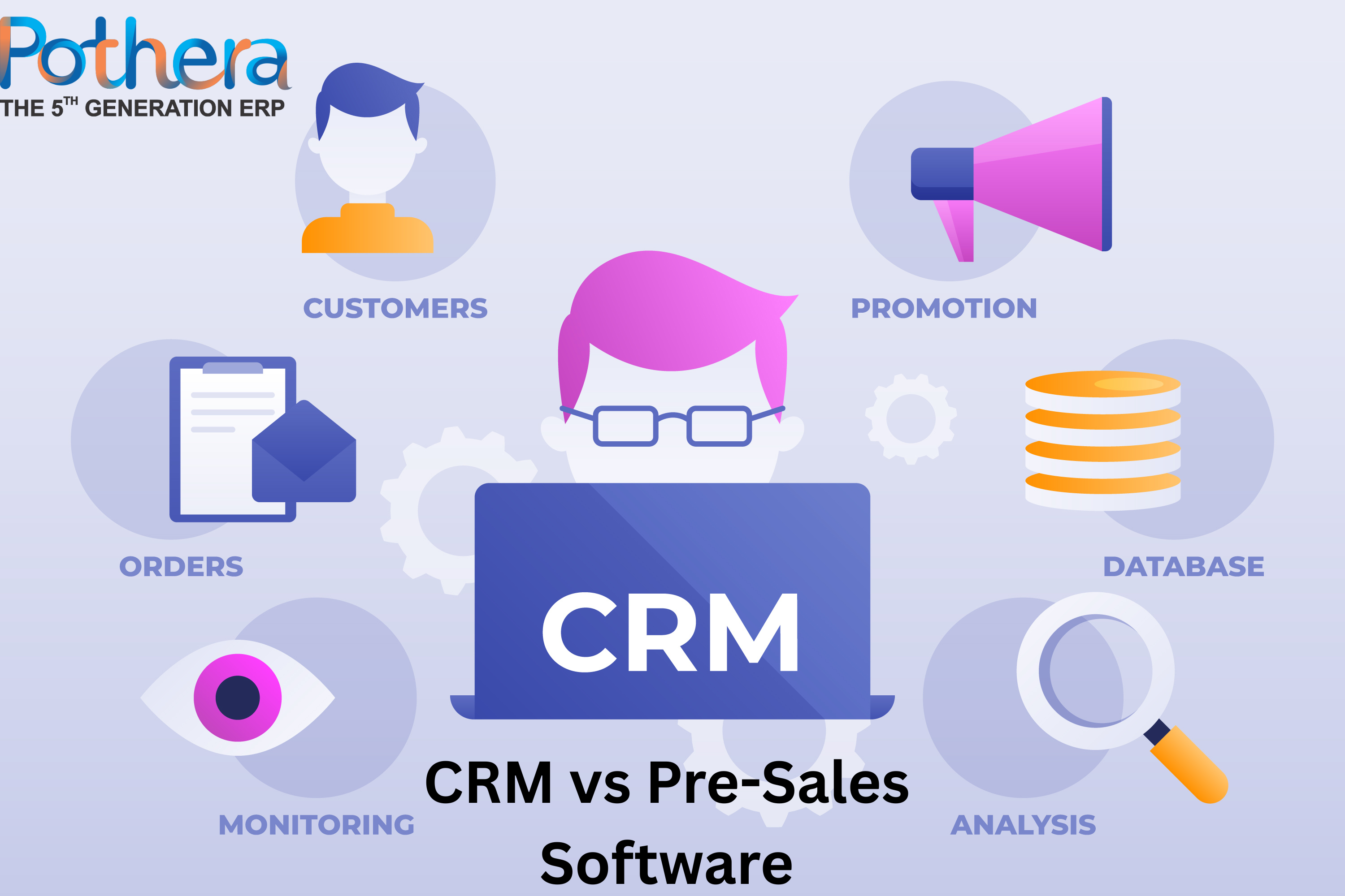 CRM vs Pre-Sales Software